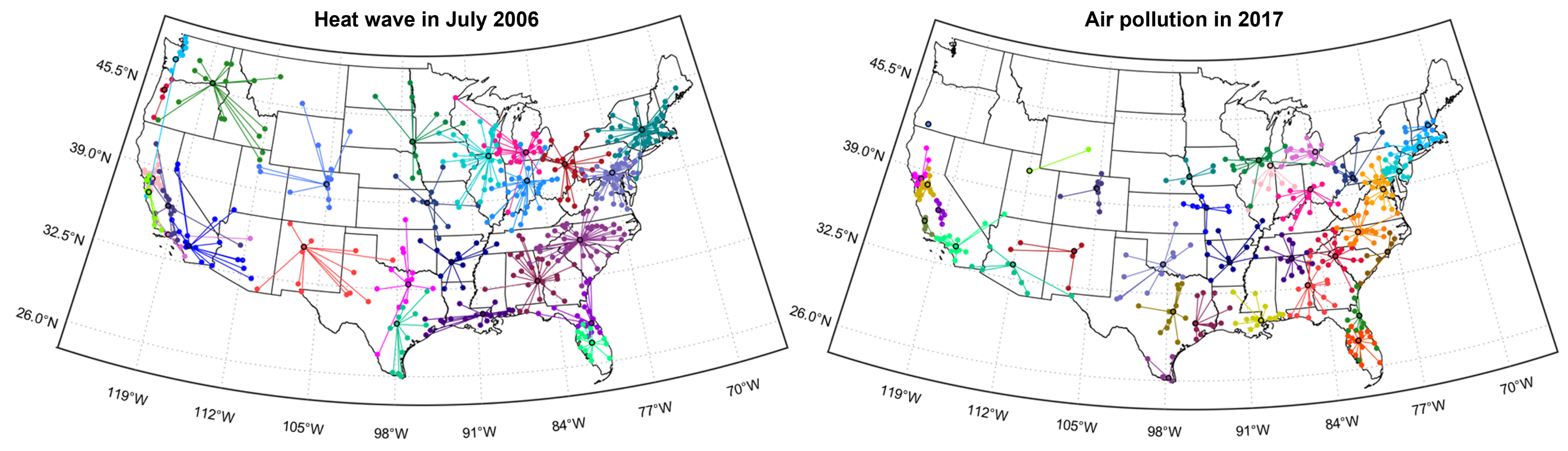 Urban climate clustering